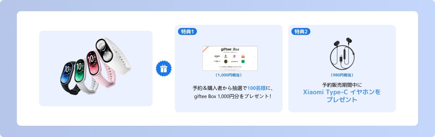 複数のスマートバンドの画像が表示されており、黒、灰、緑、ピンクなどの異なる色のバンドと、一対のヘッドフォンがあります。下には二つの特典情報があります:特典1は、100名のユーザーから選ばれ、1000円相当のgiftee Boxを獲得できることです。特典2は、予約販売期間中にXiaomi Type-Cヘッドフォンをプレゼントすることです。