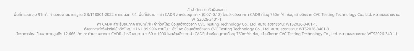 แสดงให้เห็นถึงแผนผังการไหลของอากาศในห้อง ขนาดพื้นที่ 91 ตารางเมตร มีการระบุไว้ ข้างๆ คือผลของเทคโนโลยีการฆ่าเชื้อด้วย UVC แสดงกระบวนการการรักษาด้วยรังสีอัลตราไวโอเลต ด้านล่างคือการออกแบบโครงสร้างของอุปกรณ์ เน้นย้ำถึงระบบกรองแบบคู่และระบบระบายความร้อน