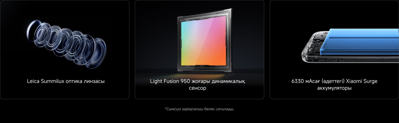 Телефонның ішкі компоненттерін көрсетті, оның ішінде Leica Summilux оптикалық линзасы, Light Fusion 950 динамикалық сенсоры және 6330 мАч Xiaomi Surge батареясы. Төменгі жағында "Зарядтағыш жеке сатылады" деген ұсақ әріппен жазу бар.