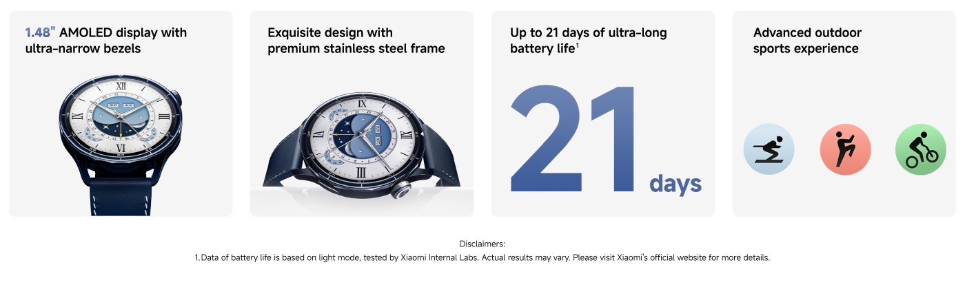 A smartwatch featuring a 1.48" AMOLED display with ultra-narrow bezels, a premium stainless steel frame, and a battery life of up to 21 days. It is designed for an advanced outdoor sports experience, with icons representing various activities like skiing, martial arts, and cycling.
