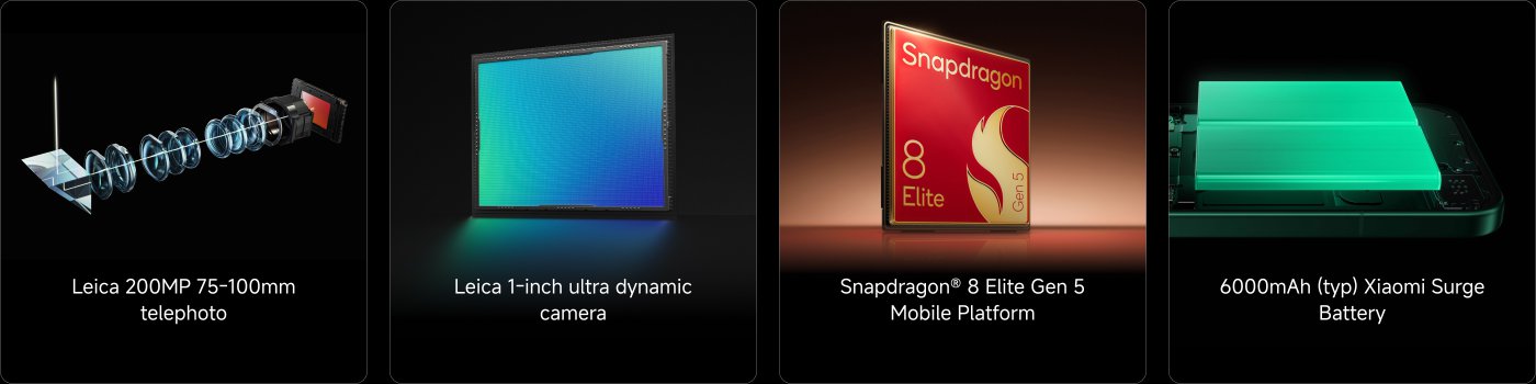The image features four highlighted technological components:
1. **Leica 200MP 75-100mm telephoto lens** - showcasing advanced telephoto capabilities.
2. **Leica 1-inch ultra dynamic camera** - emphasizing high dynamic range and imaging quality.
3. **Snapdragon 8 Elite Gen 5 Mobile Platform** - representing cutting-edge mobile processing power.
4. **6000mAh (typ) Xiaomi Surge Battery** - indicating a high-capacity battery for extended usage.