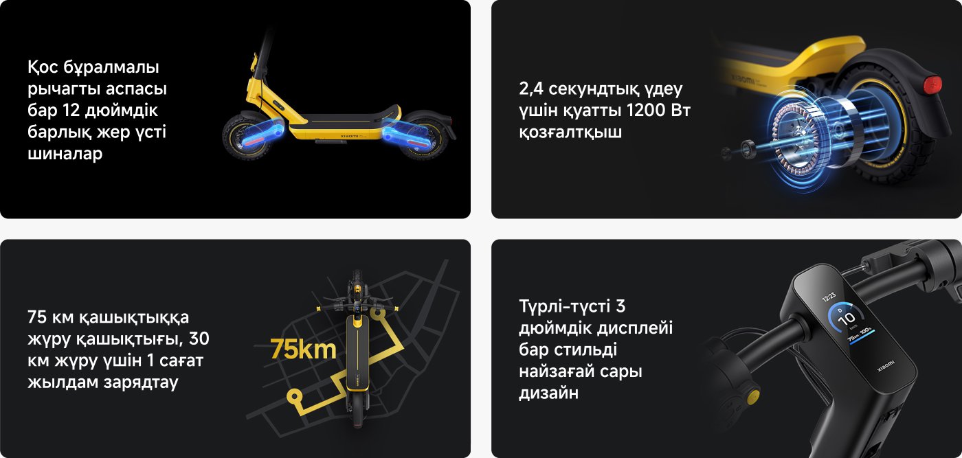 Изображение демонстрирует особенности электрического скейтборда. В верхнем левом углу описаны его 12-дюймовые всепогодные шины и двойная подвеска; в верхнем правом углу представлена мощность двигателя в 1200 ватт, который может разогнаться за 2,4 секунды; в нижнем левом углу упоминается, что запас хода скейтборда составляет 75 километров, а зарядка на 30 километров занимает 1 час; в нижнем правом углу показан стильный дизайн "молния-желтый" и его трехвостковый дисплей.