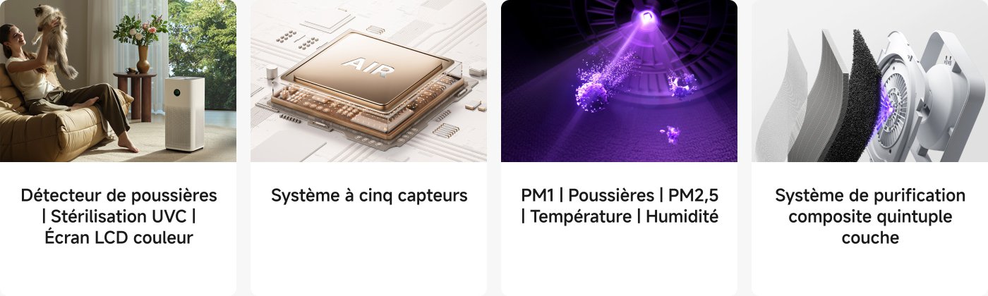 Un homme tient un chat sur un canapé, à côté d'un purificateur d'air. Des éléments techniques sont présentés, incluant un processeur et un système de purification à cinq couches. Les fonctionnalités incluent détection de poussières, stérilisation UVC, et un écran LCD couleur.