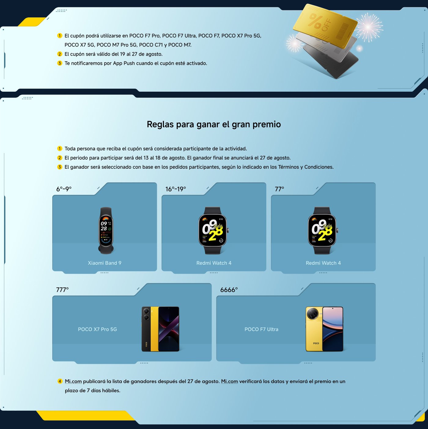 Durante el período de la actividad, cada participante que reciba un cupón tendrá la oportunidad de ganar un premio. El tiempo de participación es del 13 al 18 de agosto, y el ganador final se anunciará el 27 de agosto. Los premios incluyen dispositivos como Xiaomi Band 9, Redmi Watch 4, POCO X7 Pro 5G y POCO F7 Ultra.