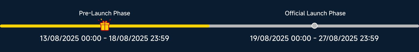 The pre-launch phase is from August 13, 2025, 00:00 to August 18, 2025, 23:59, while the official launch phase is from August 19, 2025, 00:00 to August 27, 2025, 23:59.