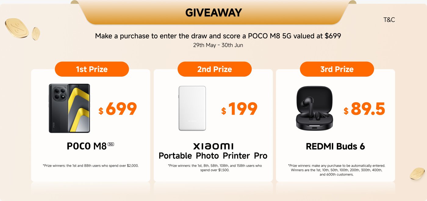 A giveaway promotion is running from May 29 to June 30. Participants can enter by making a purchase.
- **1st Prize:** POCO M8 5G valued at $699 (awarded to the 1st and 88th users who spend over $2,000).
- **2nd Prize:** Xiaomi Portable Photo Printer Pro for $199 (awarded to the 1st, 8th, 58th, 108th, and 158th users who spend over $1,500).
- **3rd Prize:** REDMI Buds 6 priced at $89.5 (awarded to the 1st, 10th, 50th, 100th, 200th, 300th, 400th, and 600th customers).