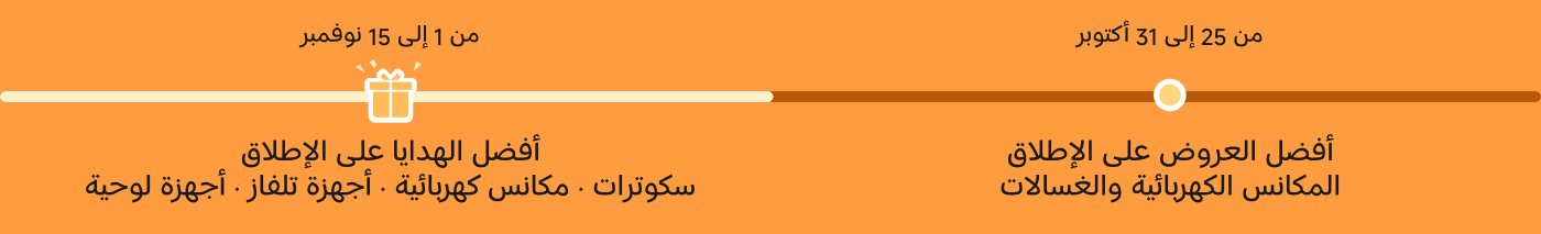 أفضل الهدايا على الإطلاق تشمل سكوترات، مكائن كهربائية، وأجهزة لوحية. كما توجد عروض مميزة للمكانس الكهربائية والغسالات.