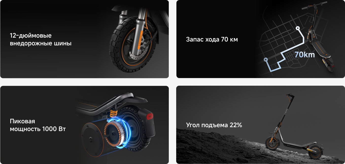 Изображение демонстрирует особенности электрического скейтборда. В верхнем левом углу описаны его 12-дюймовые всепогодные шины и двойная подвеска; в верхнем правом углу представлена мощность двигателя в 1200 ватт, который может разогнаться за 2,4 секунды; в нижнем левом углу упоминается, что запас хода скейтборда составляет 75 километров, а зарядка на 30 километров занимает 1 час; в нижнем правом углу показан стильный дизайн "молния-желтый" и его трехвостковый дисплей.
