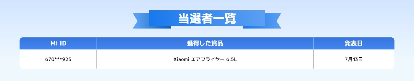 私のIDは670***925で、獲得した賞品はXiaomiエアコン6.5Lで、発表日は7月13日です。