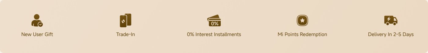 The image displays a series of icons representing various services:
1. New User Gift
2. Trade-In
3. 0% Interest Installments
4. Mi Points Redemption
5. Delivery in 2-5 Days
These icons are set against a light background.