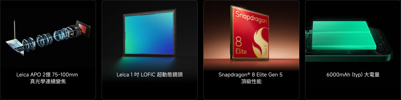 展示了四个技术组件的图形,分别是:
1. **Leica APO 75-100mm 鏡頭** - 介紹其光學設計。
2. **Leica 1 號 LOFIC 傳感器** - 強調其超動態性能。
3. **Snapdragon® 8 Elite Gen 5 處理器** - 突出其頂級性能。
4. **6000mAh 大電池** - 顯示其電池容量。