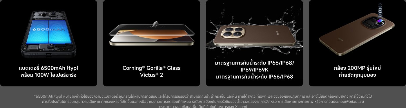 ภาพนี้ประกอบด้วยข้อมูลทางเทคนิคและคุณสมบัติของสมาร์ทโฟนหลายอย่าง ซึ่งเนื้อหาหลักประกอบด้วย:
1. **ข้อมูลแบตเตอรี่**: 6500mAh (ค่าปกติ) และรองรับการชาร์จเร็ว 100W
2. **การป้องกันหน้าจอ**: ใช้ Corning® Gorilla® Glass Victus® 2
3. **ระดับกันน้ำ**: เป็นไปตามมาตรฐาน IP66/IP68 และ IP69/IP69K
4. **กล้อง**: กล้องใหม่ 200MP เหมาะสำหรับสถานการณ์การถ่ายภาพต่างๆ
โดยรวมแสดงถึงประสิทธิภาพสูงและความทนทานของโทรศัพท์มือถือ