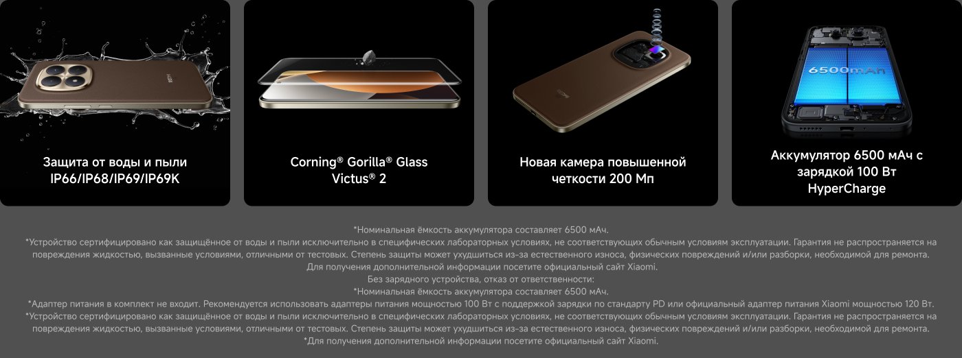 Изображение представляет собой технические характеристики смартфона. Ключевые особенности включают:
- Аккумулятор 6500 мАч с поддержкой 100W HyperCharge.
- Процессор Snapdragon® 7s Gen 4, чипсет 5G на 4 нм.
- AMOLED-дисплей с разрешением 1,5K и размером 6,83 дюйма.
- Камера Light Fusion на 50 МП с оптической стабилизацией изображения (OIS).
- Водонепроницаемость и защита от пыли по стандарту IP68 с защитой стеклом Corning® Gorilla® Glass Victus® 2.