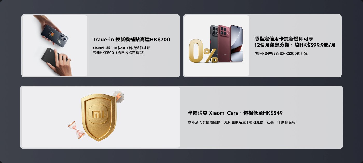 小米手机促销信息,包括:
1. 以旧换新,补贴最高HK$700,需回收指定机型。
2. 信用卡购买新机可享12个月免息分期,大约HK$399.9起/月。
3. 半价购买Xiaomi Care,价格低至HK$349,提供多项服务。