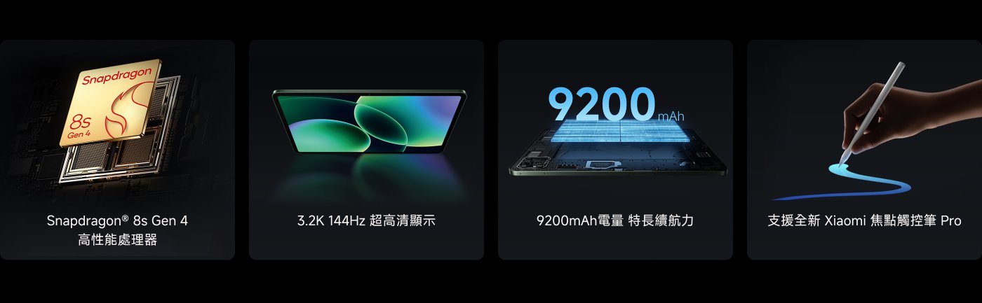 四個展示圖標板塊包括:
1. Snapdragon® 8s Gen 4 高性能處理器。
2. 3.2K 144Hz 超高清顯示。
3. 9200mAh 電量,提供特長續航力。
4. 支持全新 Xiaomi 焦點觸控筆 Pro。