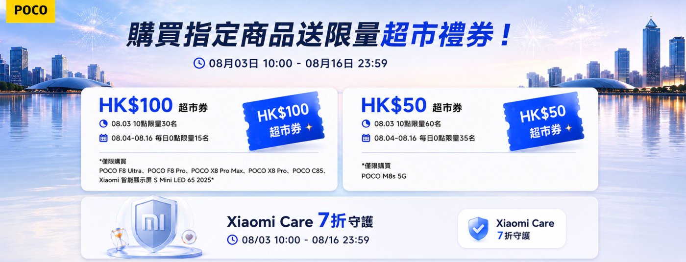促銷活動資訊,包含以下內容:
1. 購物指定商品可獲得超市券:
- HK$100 超市券,限量30名,時間:08月03日 10:00
- HK$50 超市券,限量60名,時間:08月03日 10:00
2. 購買時間:08月04日至08月16日。
3. Xiaomi Care 7折優惠,時間:08月03日 10:00 - 08月16日 23:59。
