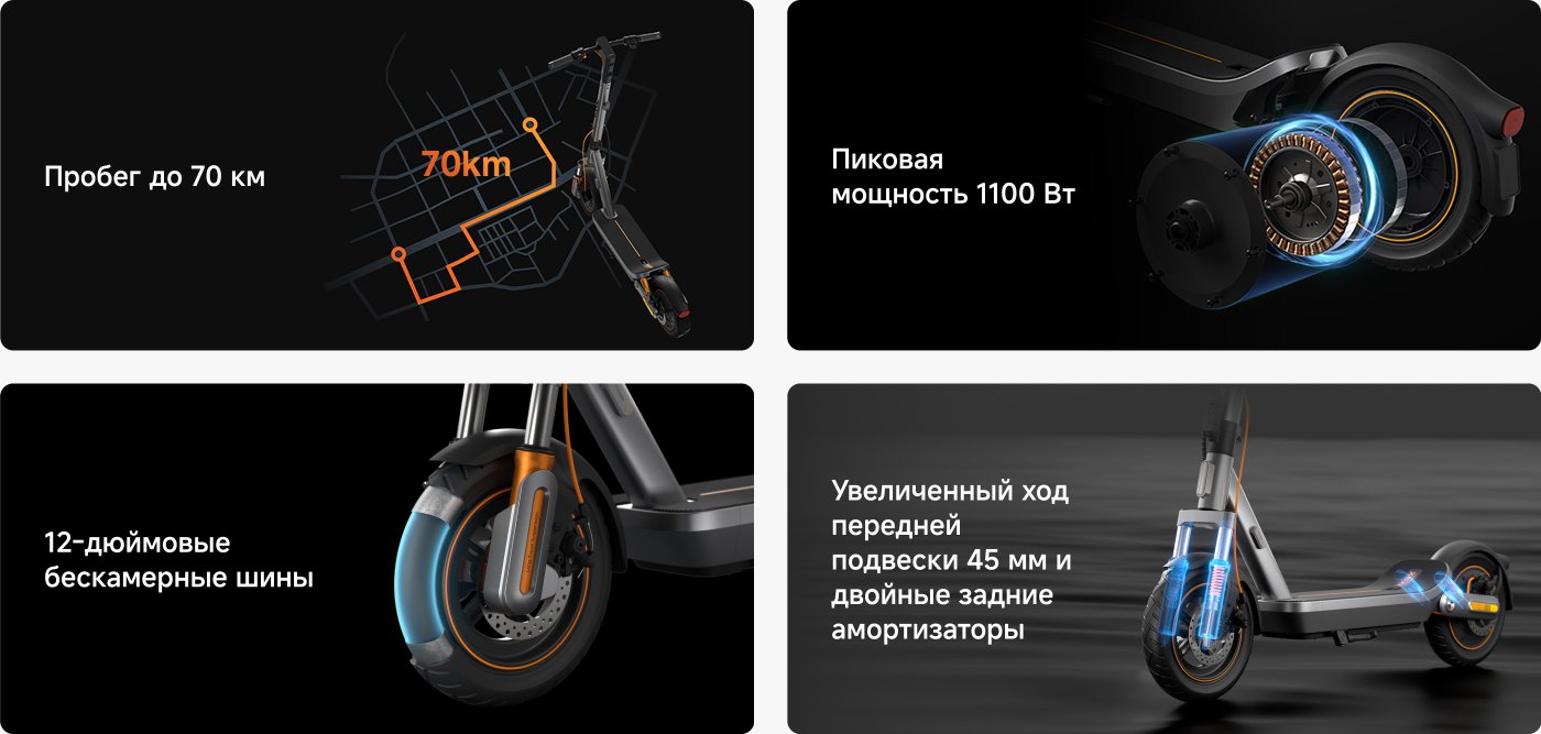 Изображение демонстрирует особенности электрического скейтборда. В верхнем левом углу описаны его 12-дюймовые всепогодные шины и двойная подвеска; в верхнем правом углу представлена мощность двигателя в 1200 ватт, который может разогнаться за 2,4 секунды; в нижнем левом углу упоминается, что запас хода скейтборда составляет 75 километров, а зарядка на 30 километров занимает 1 час; в нижнем правом углу показан стильный дизайн "молния-желтый" и его трехвостковый дисплей.