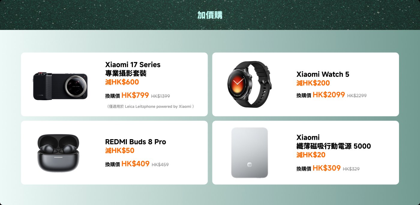 Xiaomi產品促銷資訊,包括:
1. **Xiaomi 17系列專業攝影套裝**:減HK$600,現價HK$799(原價HK$1399)。
2. **Xiaomi Watch 5**:減HK$200,現價HK$2099(原價HK$2299)。
3. **REDMI Buds 8 Pro**:減HK$50,現價HK$409(原價HK$459)。
4. **Xiaomi 磁吸行動力源5000**:減HK$20,現價HK$309(原價HK$329)。