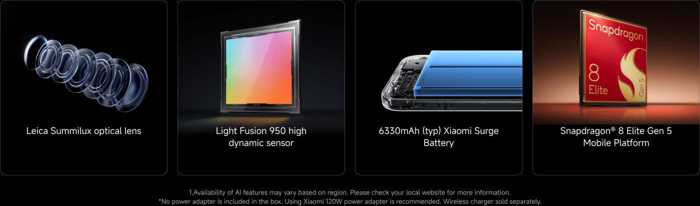 The image showcases a smartphone with several highlighted features: a massive 6580mAh battery, Corning® Gorilla® Glass Victus® 2 for durability, IP66/IP68 dust and water resistance, and a new 200MP ultimate-clarity camera. There is a note about the battery capacity being typical and conditions for water and dust resistance.