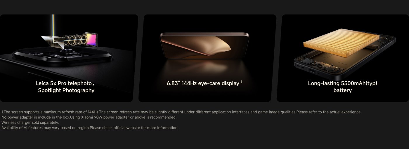 Leica 5x Pro telephoto,Spotlight Photography