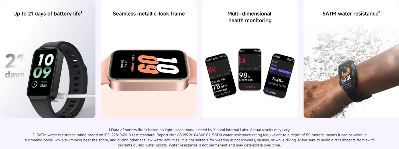 The image highlights features of a smartwatch, including:
- **Battery Life**: Up to 21 days under light usage.
- **Design**: Seamless metallic-look frame.
- **Health Monitoring**: Multi-dimensional health tracking capabilities.
- **Water Resistance**: Rated 5ATM, suitable for swimming but not recommended for hot showers or diving.
Additional details about the battery life and water resistance are provided in smaller text.