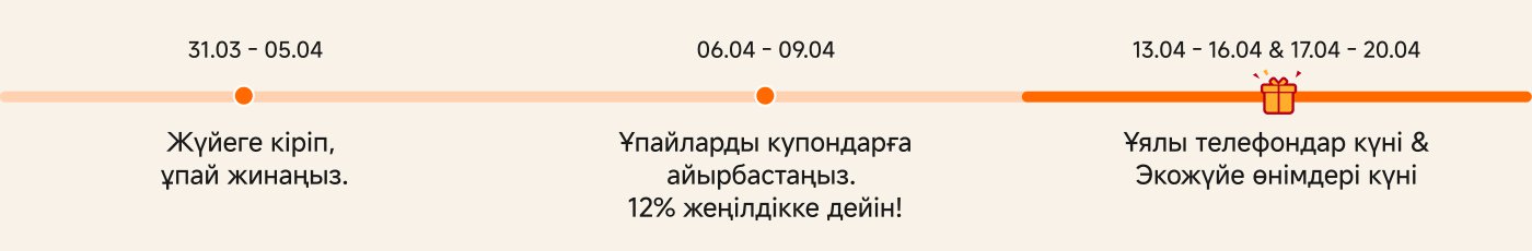 31.03 – 05.04: Кіруге жүйесіне кіріп, ұпай жинаңыз.
06.04 – 09.04: Ұпайларды сыйлықтарға айырбастаңыз. Сізді 12%折扣 күтеді.
13.04 – 16.04 & 17.04 – 20.04: Ұялы телефондар күні & Экожүйе өнімдері күні.