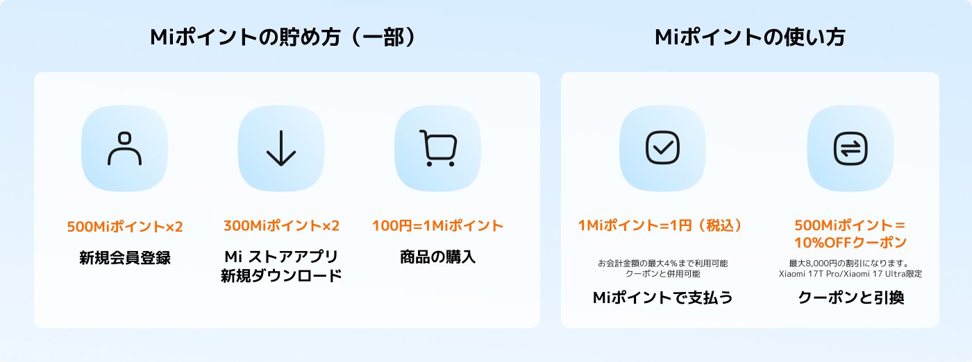 Miポイントの貯蓄方法は次のとおりです:新規会員登録で500Miポイント×2を獲得;Miストアアプリをダウンロードすると300Miポイント×2を獲得;商品購入時に100円ごとに1Miポイントを獲得。Miポイントの使用方法は、1Miポイントが1円(税抜)に相当し、クーポンと併用可能です;500Miポイントで10%OFFクーポンを交換でき、最大8000円引きが可能で、小米17T Pro/Xiaomi 17 Ultra限定版に適用されます。