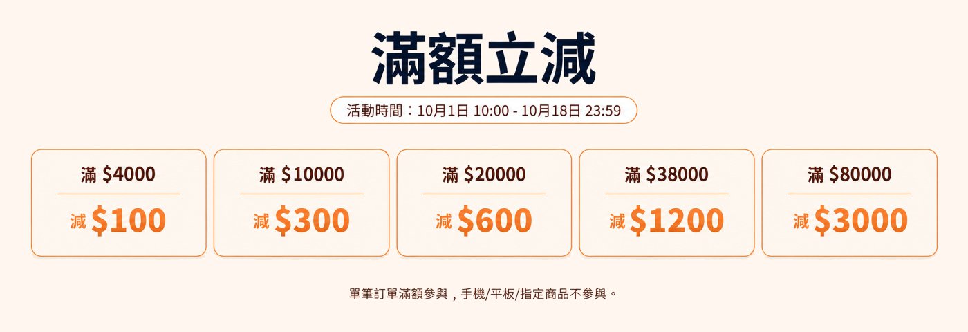 The text you provided is already in Traditional Chinese (zh-TW). Please specify a different target language for translation.