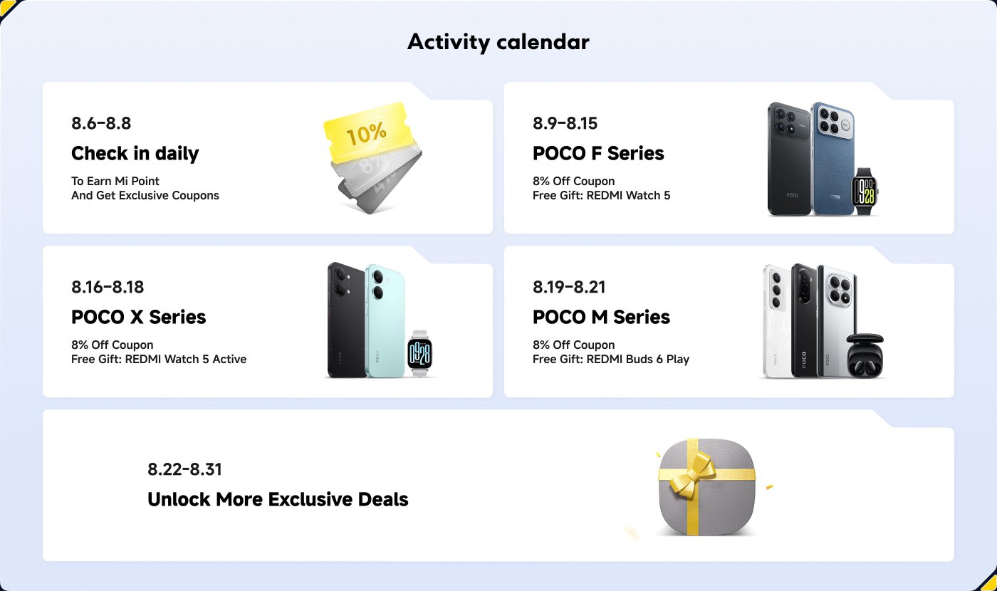 The event calendar includes the following content:
- **8.6-8.8**: Daily check-ins to earn points and receive exclusive coupons for a 10% discount.
- **8.9-8.15**: POCO F series, 8% discount coupon, free gift: REDMI Watch 5.
- **8.16-8.18**: POCO X series, 8% discount coupon, free gift: REDMI Watch 5 Active.
- **8.19-8.21**: POCO M series, 8% discount coupon, free gift: REDMI Buds 6 Play.
- **8.22-8.31**: Unlock more exclusive offers.