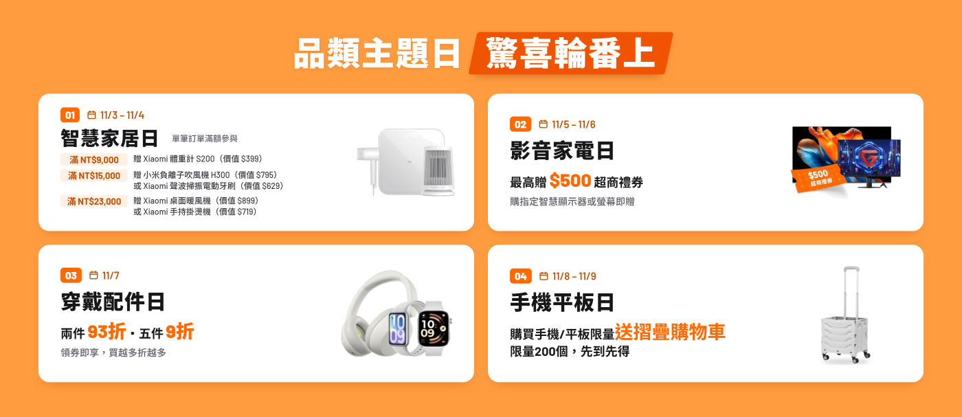 智慧家居日 滿NT$5000,贈 Xiaomi Tag (價值$395) 滿NT$15000,贈 除蟎機 (價值$995)或 手持掛燙機(價值$719) 滿NT$30000,贈 破壁調理機(價值$1999)或 多功能電火鍋 6L (價值$1899) 單筆訂單消費滿額參與,影音家電日 購指定智慧顯示器/螢幕/投影機 贈最高500元超商禮券 再享特價加價購喇叭/電視盒子,穿戴配件日 領券兩件享93折,五件享9折,手機平板日 $400手機平板券開搶,數量有限先到先得! 購買手機平板產品,可加特價$99加購Xiaomi Type-C 耳機