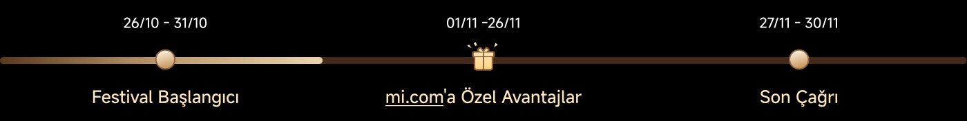 Festival tarihleri: 26/10 - 31/10. 01/11 - 26/11 arasında mi.com'da özel avantajlar sunulacak. Son çağrı tarihi: 27/11 - 30/11.
