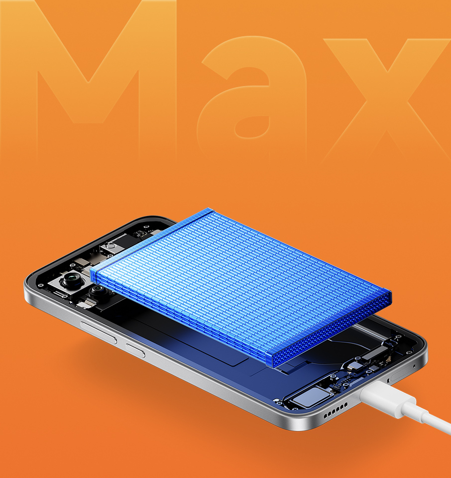 超大容量10000mAh¹バッテリー&100W HyperCharge²対応