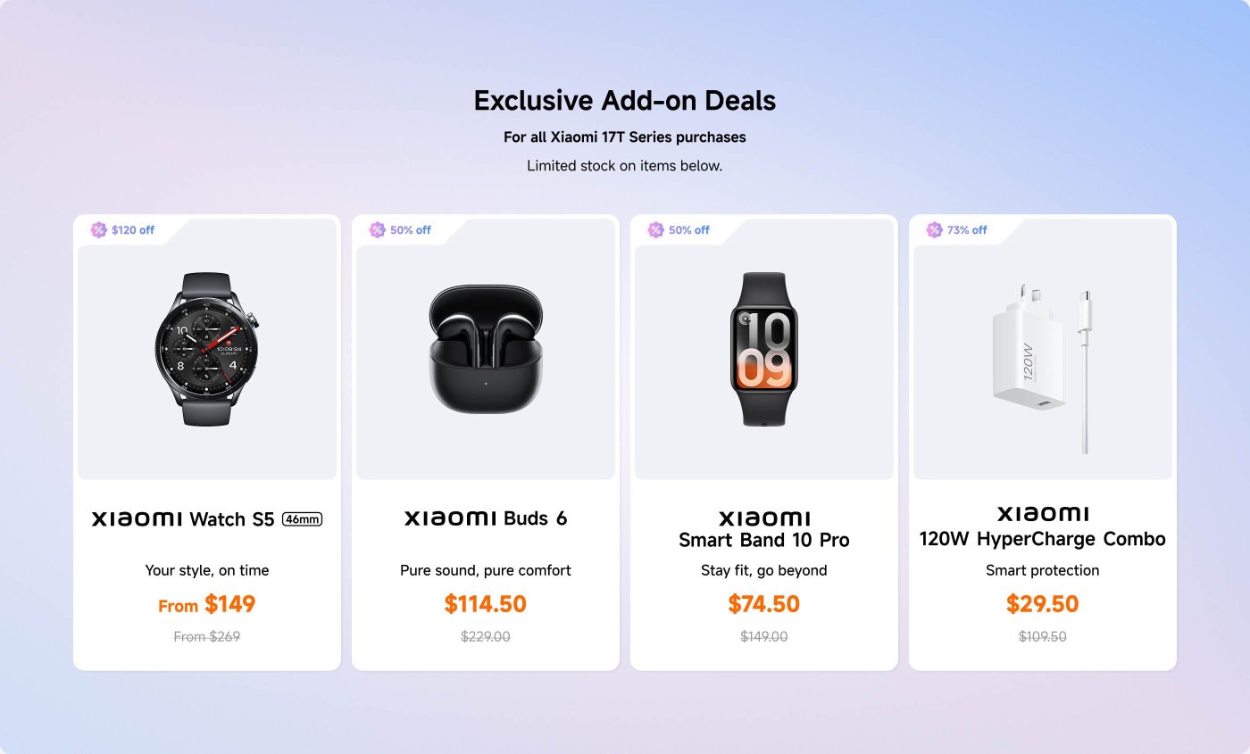 Exclusive add-on deals for Xiaomi 17T Series purchases include:
1. **Xiaomi Watch S5 (46mm)**: Now $149 (originally $269, $120 off).
2. **Xiaomi Buds 6**: Now $114.50 (originally $229, 50% off).
3. **Xiaomi Smart Band 10 Pro**: Now $74.50 (originally $149, 50% off).
4. **Xiaomi 120W HyperCharge Combo**: Now $29.50 (originally $109.50, 73% off).
Limited stock available.