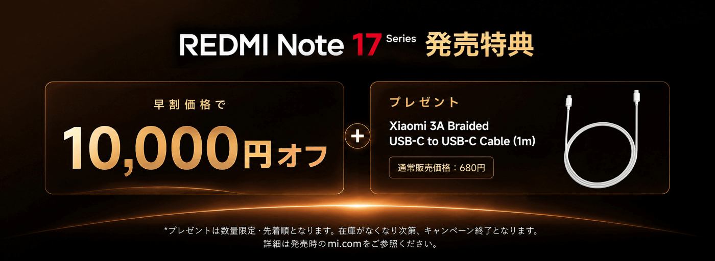 早割価格で10,000円オフのREDMI Note 17シリーズの発売特典。購入者にはXiaomiの3A編組USB-Cケーブル(1m)がプレゼントされ、通常販売価格は680円。特典は数量限定。詳しくはmi.comを参照。