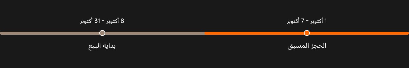 تظهر الجدول الزمني فترتين من النشاطات البيعية: الأولى هي "بداية البيع رسميًا"، من 1 أكتوبر إلى 8 أكتوبر؛ الثانية هي "نهاية البيع"، من 8 أكتوبر إلى 31 أكتوبر.