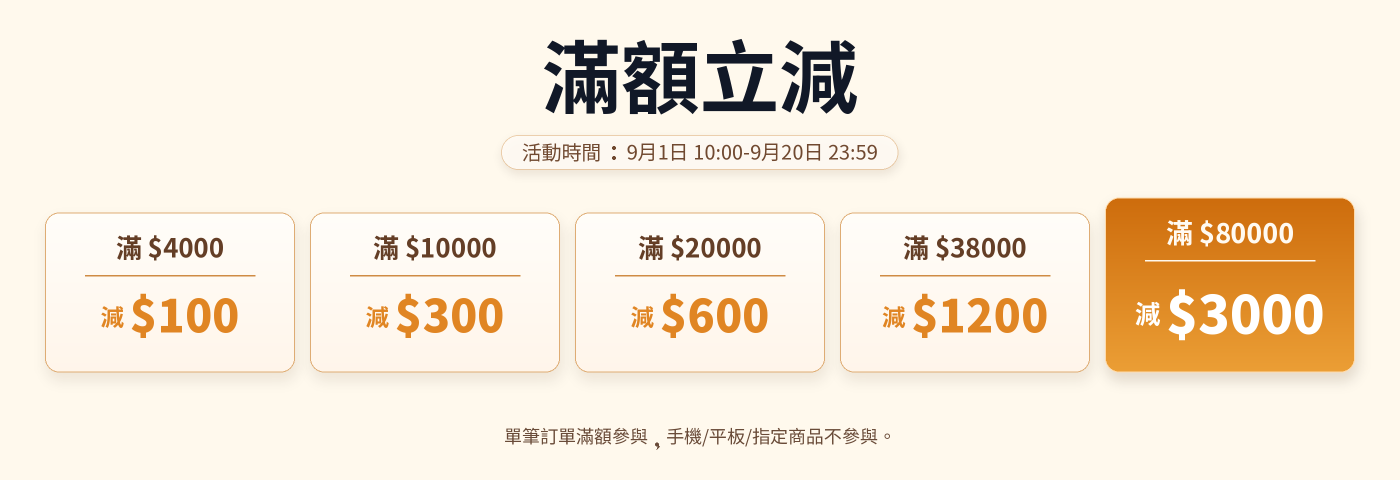 The text you provided is already in Traditional Chinese (zh-TW). Please specify a different target language for translation.