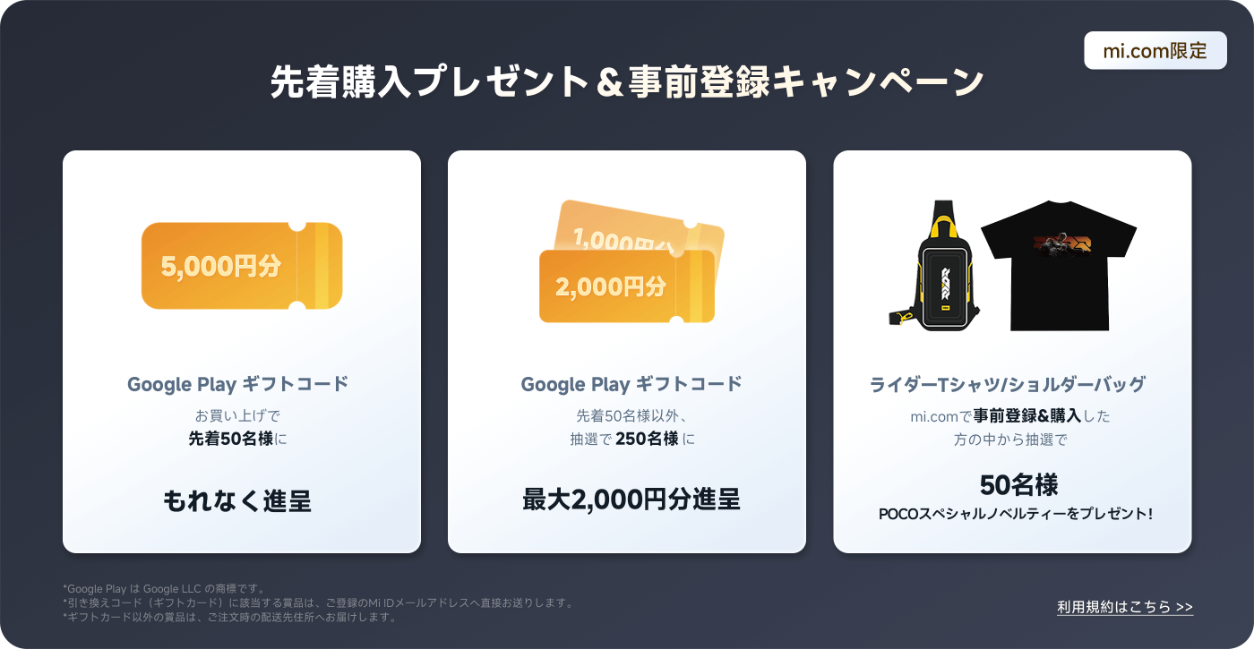 先着購入プレゼントと事前登録キャンペーンの内容が記載されています。mi.com限定で、以下の特典があります:
- 5,000円分のGoogle Playギフトコードを先着50名に進呈。
- 1,000円または2,000円分のGoogle Playギフトコードを、抽選で250名に進呈。
- 事前登録&購入した方の中から抽選で50名に、POCOスペシャルノベルティ(Tシャツまたはショルダーバッグ)をプレゼント。