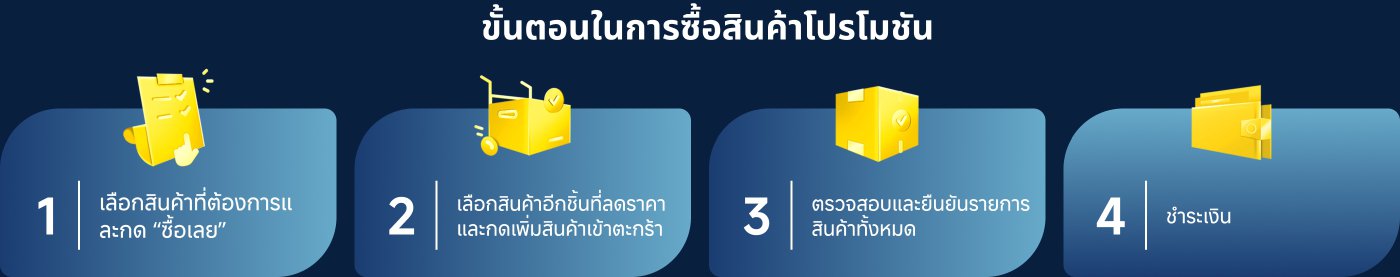 ขั้นตอนในการซื้อสินค้าส่งเสริมการขาย:
1. เลือกสินค้าที่ต้องการซื้อแล้วคลิก “ซื้อทันที”
2. เลือกสินค้าที่มีราคาต่ำสุดอื่น ๆ และเพิ่มไปยังรถเข็น
3. ตรวจสอบและยืนยันสินค้าทั้งหมด
4. ชำระเงิน