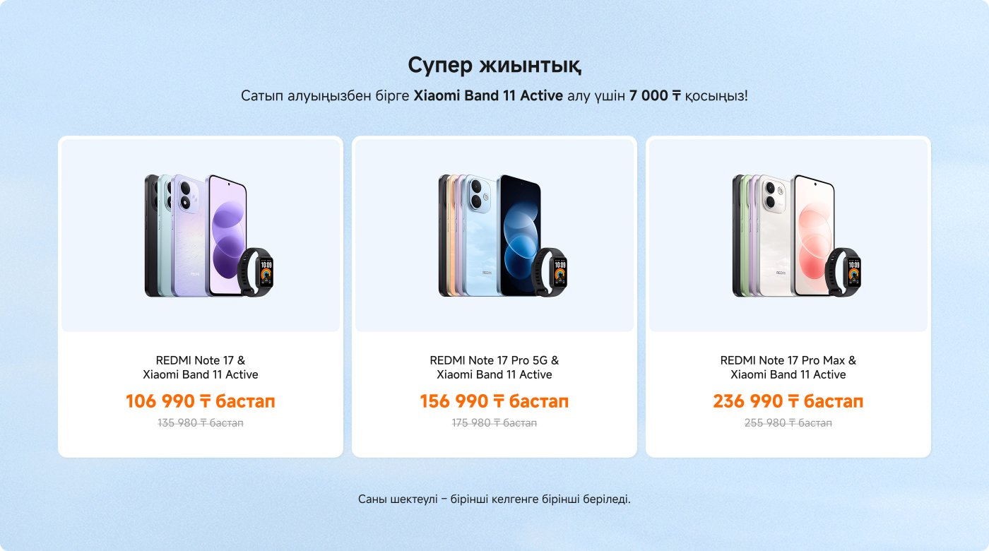 Супер акция: сатып алсаңыз, Xiaomi Band 11 Active үшін 7,000 ₸ қосыңыз!
1. REDMI Note 17 & Xiaomi Band 11 Active: 106,990 ₸ (135,980 ₸)
2. REDMI Note 17 Pro 5G & Xiaomi Band 11 Active: 156,990 ₸ (175,980 ₸)
3. REDMI Note 17 Pro Max & Xiaomi Band 11 Active: 236,990 ₸ (255,980 ₸)
Саны шектеулі – бірінші келгенге бірінші беріледі.