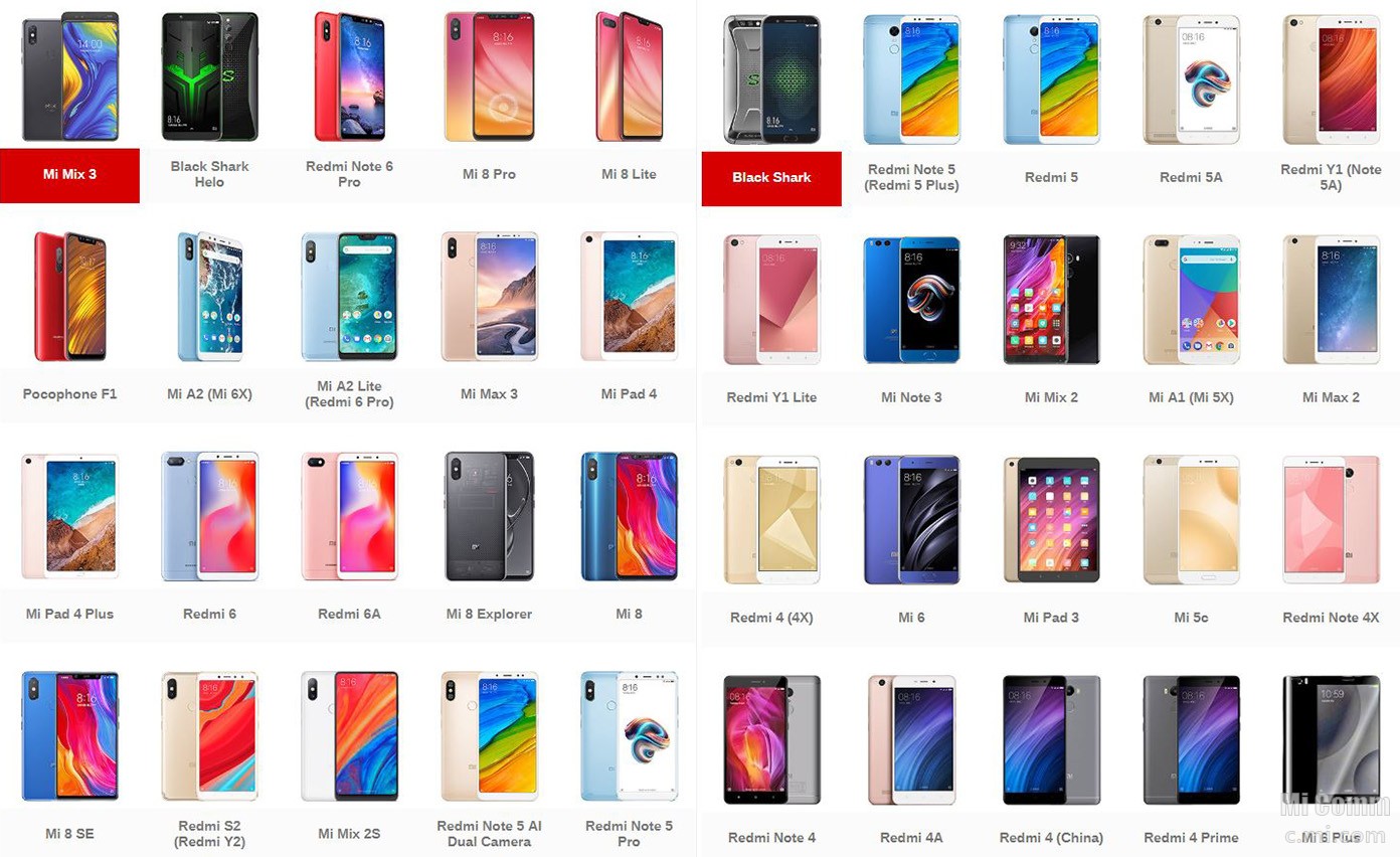 Сколько Живут Телефоны Xiaomi