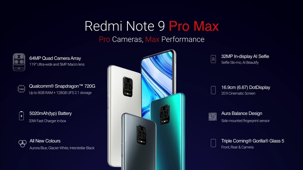 Xiaomi Redmi 10 Pro Купить Самара