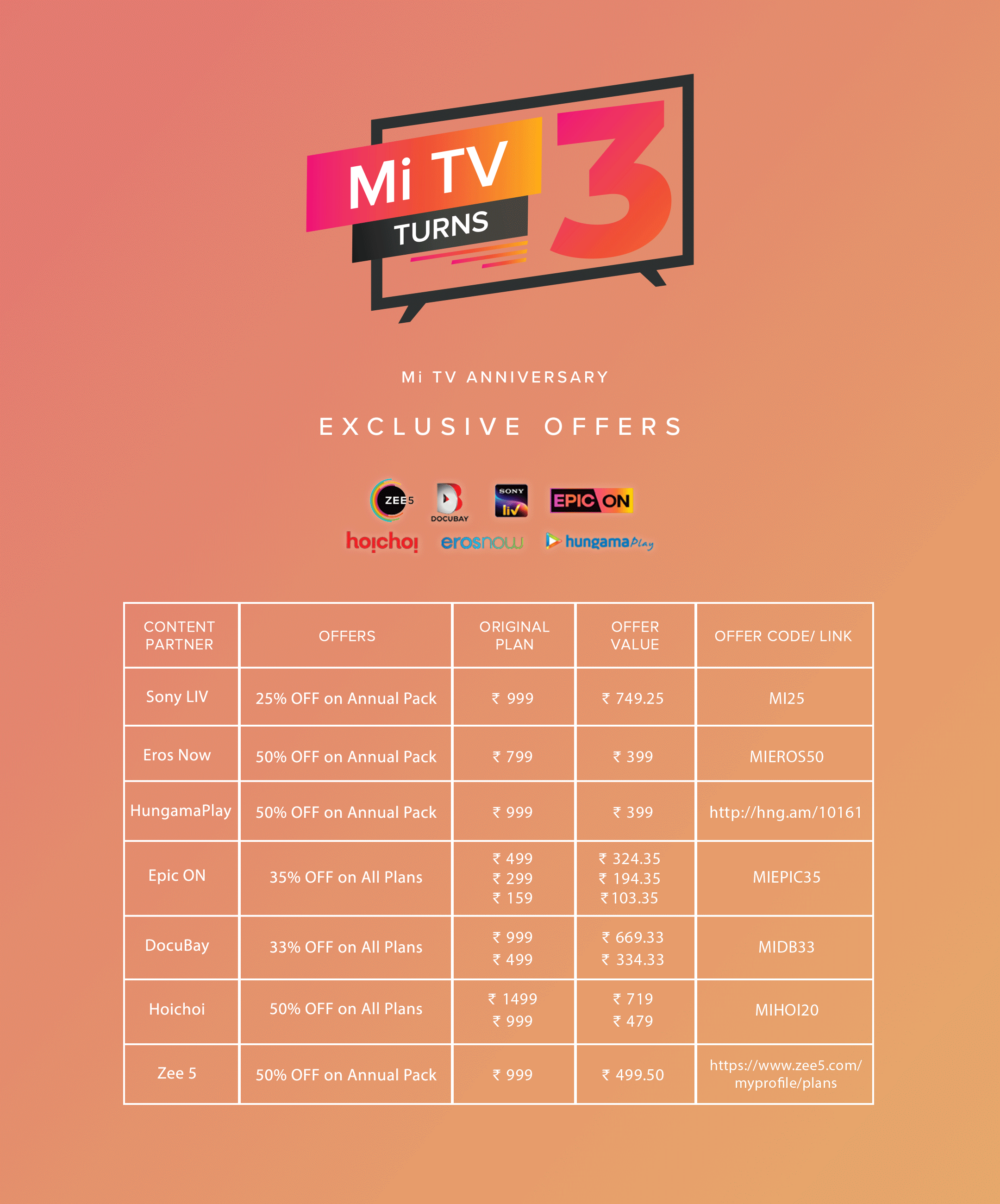 TV Offer