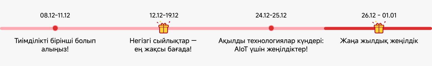 08.12-11.12: Тиімділікті бірінші болып алыңыз!

12.12-19.12: Негізгі сыйлықтар — ең жақсы бағада!

24.12-25.12: Ақылды технологиялар күндері: AIoT үшін жеңілдіктер!

26.12-01.01: Жаңа жылдық жеңілдік.