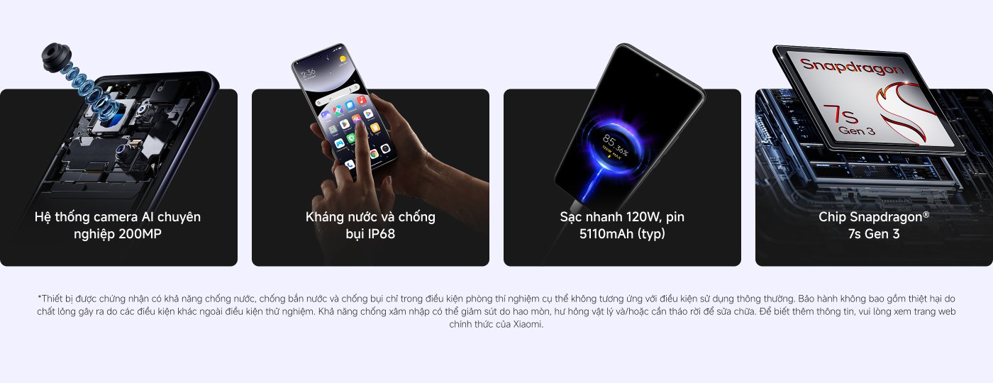 Redmi Note 14 Pro +5G