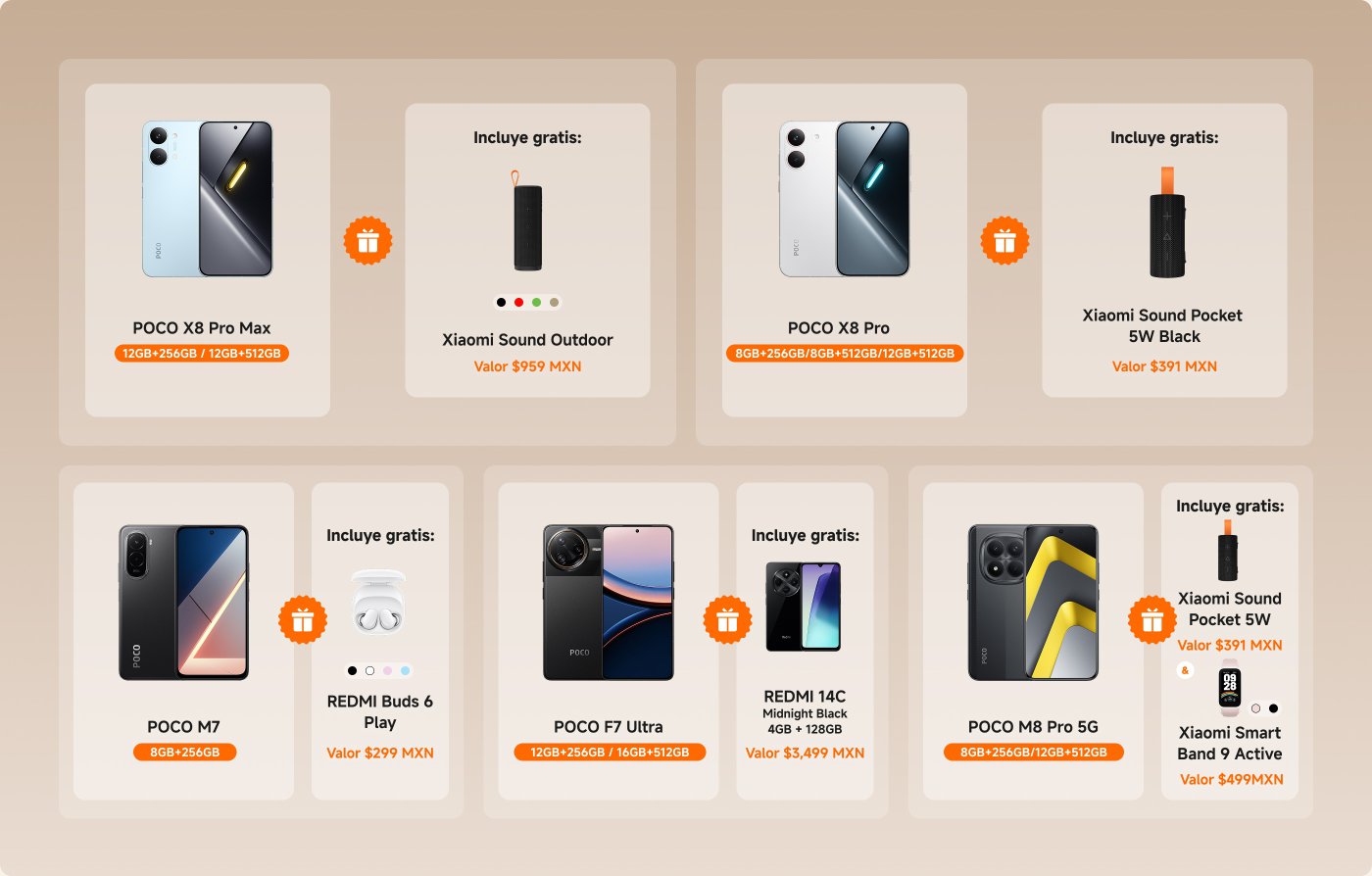 La imagen muestra varios modelos de teléfonos inteligentes POCO junto con sus especificaciones y regalos gratuitos incluidos. Los modelos clave incluyen:

1. **POCO X8 Pro Max** - Opciones de almacenamiento: 126GB/256GB o 12GB/512GB. Regalo gratuito: Xiaomi Sound Outdoor (valorado en $959 MXN).
2. **POCO X8 Pro** - Opciones de almacenamiento: 8GB/256GB, 8GB/512GB o 12GB/512GB. Regalo gratuito: Xiaomi Sound Pocket 5W Negro (valorado en $391 MXN).
3. **POCO M7** - Almacenamiento: 8GB/256GB. Regalo gratuito: REDMI Buds 6 Play (valorado en $299 MXN).
4. **POCO F7 Ultra** - Opciones de almacenamiento: 126GB/256GB o 16GB/512GB. Regalo gratuito: REDMI 14C Midnight Black (4GB + 128GB, valorado en $3,499 MXN).
5. **POCO M8 Pro 5G** - Opciones de almacenamiento: 8GB/256GB o 12GB/512GB. Regalos gratuitos: Xiaomi Sound Pocket 5W y Xiaomi Smart Band 9 Active (valorados en $391 MXN y $499 MXN respectivamente).