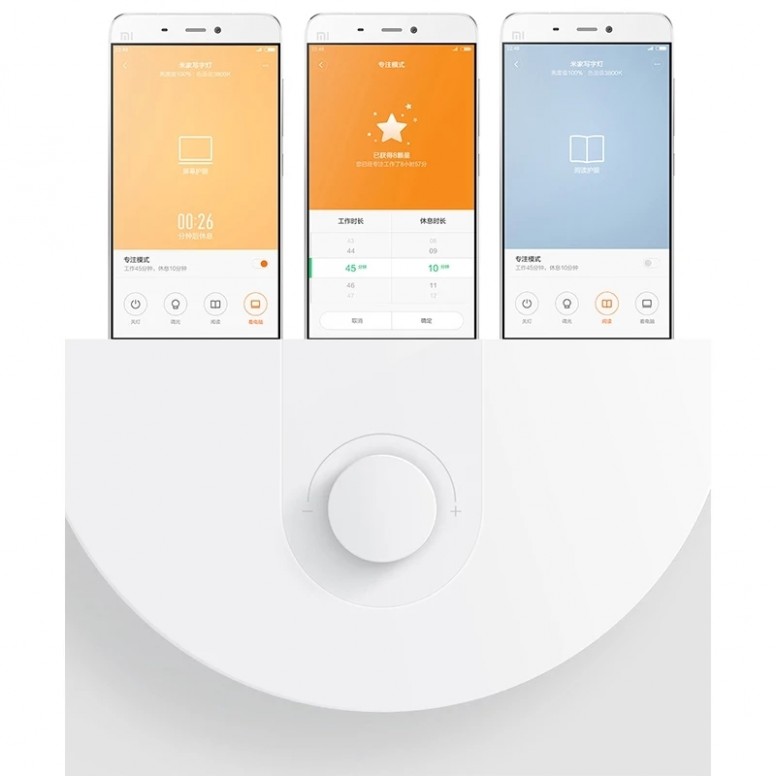 Xiaomi Ekosistem Urunu Ekosistem Mi Community Xiaomi