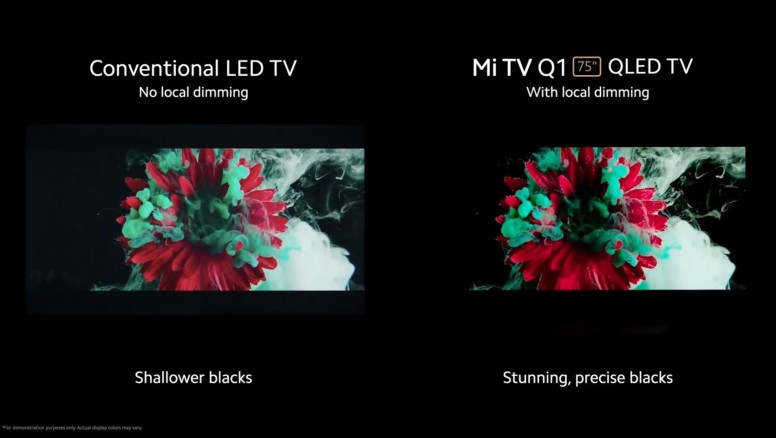 Mi TV Q1 75'', le QLED selon Xiaomi