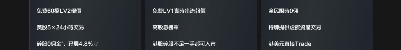 加密交易正式上线，港股碎股不是每一手都可以入市。