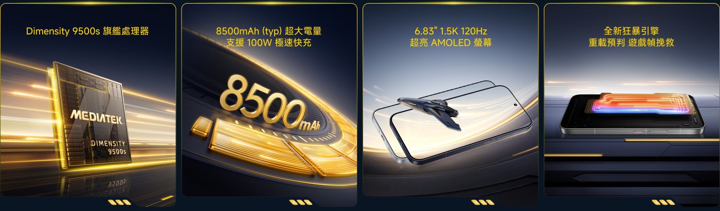 該圖展示了一款手機的主要特點。左上角是Dimensity 9500s處理器，右上角強調8500mAh電池，支持100W快充和27W反向充電。左下角顯示6.83英寸1.5K 120Hz AMOLED屏幕，右下角提到全新狂暴引擎，重載預判遊戲幀率。