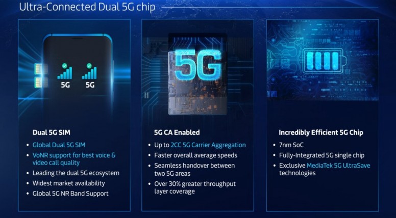 [5G] Mediatek et ses Technos pour les séries Dimensity - Part 0 #MiTech